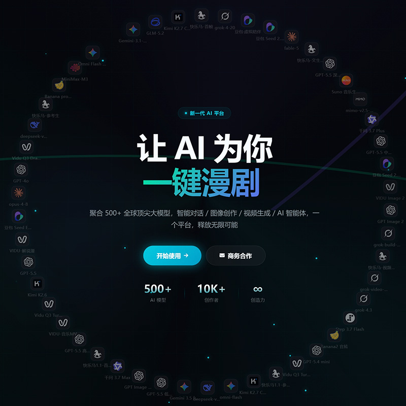 电商批量制图与视频生成案例